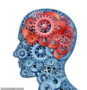 Cancer survivors show reduced dementia risk as researchers identify biological mechanism