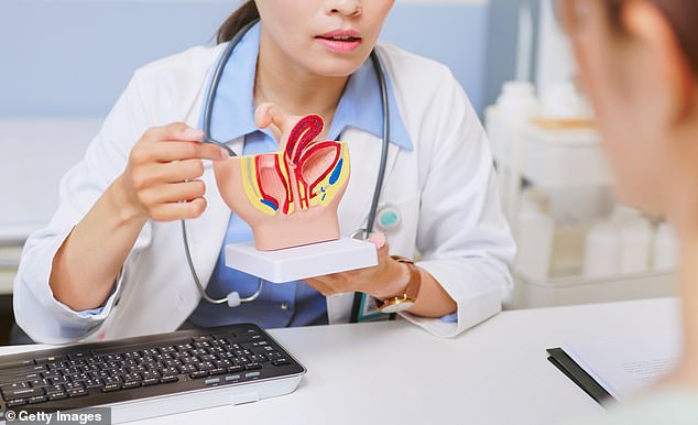 Weight-loss medications linked to urinary and vaginal health issues in middle-aged women, medical experts report